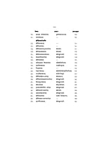 H092 Stavananjali : Mulamatram (स्तवनाञ्जलिः - मूलमात्रम्)