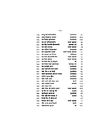 H098 Bhajananjali (भजनांजलि - विविध हिन्दी, बँगला तथा संस्कृत भजनों का संग्रह) H098 Bhajananjali (भजनांजलि - विविध हिन्दी, बँगला तथा संस्कृत भजनों का संग्रह)