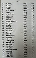 H127 Isha Stavan (ईशस्तवन) H127 Isha Stavan (ईशस्तवन)