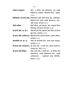 H136A Shri Maa Saradadevi Ki Divya Lila - Set of 2 Books (श्रीमाँ सारदादेवी की दिव्य लीला)