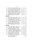 H285 Prashna Upanishad (प्रश्न-उपनिषद्)