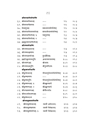 M140 Stavananjali : With Marathi Translation (स्तवनाञ्जलिः सार्थ)