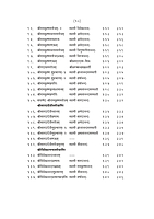 M140 Stavananjali : With Marathi Translation (स्तवनाञ्जलिः सार्थ)
