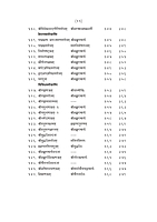 M140 Stavananjali : With Marathi Translation (स्तवनाञ्जलिः सार्थ)