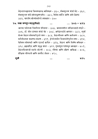 M155A Vishwamanav Swami Vivekananda ( विश्वमानव स्वामी विवेकानंद ) - Set of 3 Books M155A Vishwamanav Swami Vivekananda ( विश्वमानव स्वामी विवेकानंद ) - Set of 3 Books