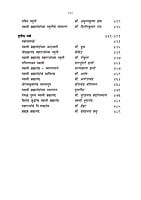 M242 Swami Brahmandanchya Smruti Katha (स्वामी ब्रह्मानंदांच्या स्मृतीकथा) M242 Swami Brahmandanchya Smruti Katha (स्वामी ब्रह्मानंदांच्या स्मृतीकथा)